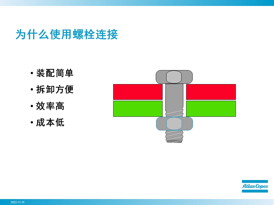 螺栓基本拧紧技术ppt课件.ppt_第3页