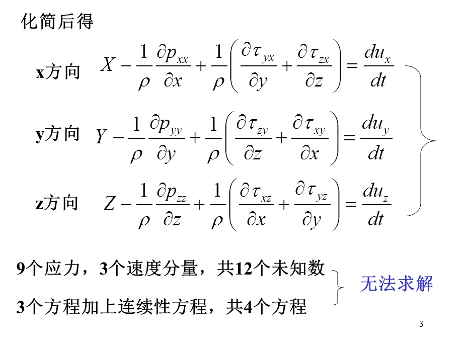 粘性流体运动微分方程ppt课件.ppt_第3页