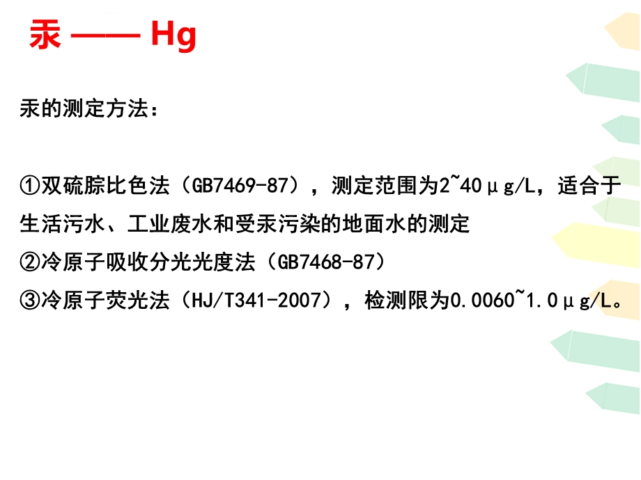 金属元素测定方法ppt课件.ppt_第2页