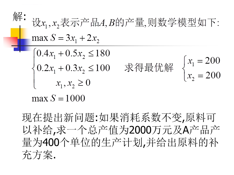 运筹学目标规划ppt课件.ppt_第3页