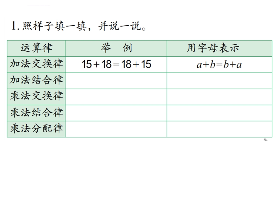 苏教版四年级数学下册第六单元整理与练习（1）ppt课件.ppt_第3页