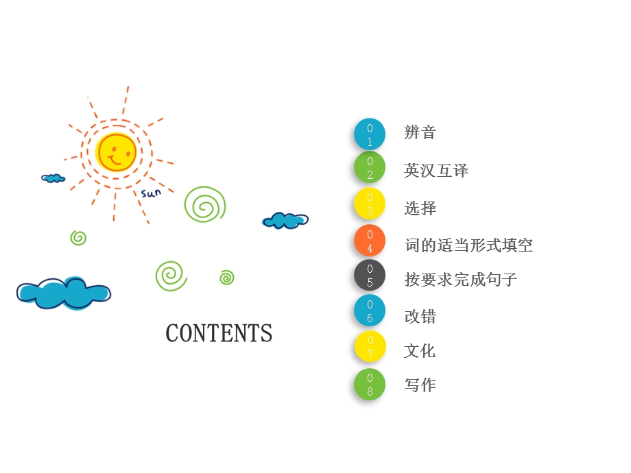 译林六年级下册期中复习ppt课件.pptx_第2页