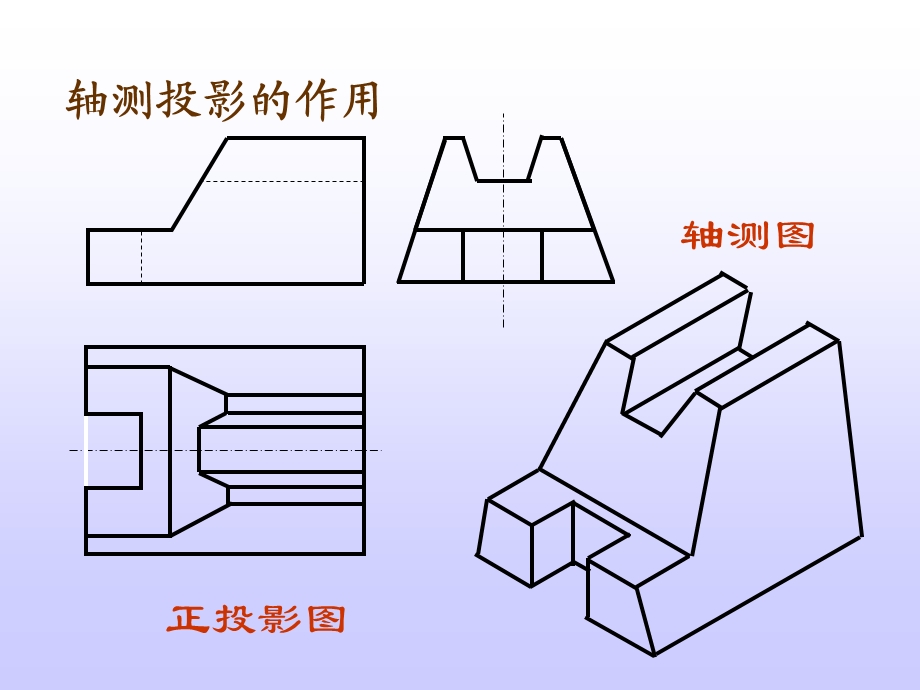 轴测图简单ppt课件.ppt_第2页