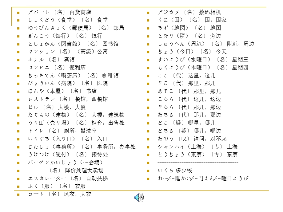 第3课新版标准日本语 上ppt课件.ppt_第3页
