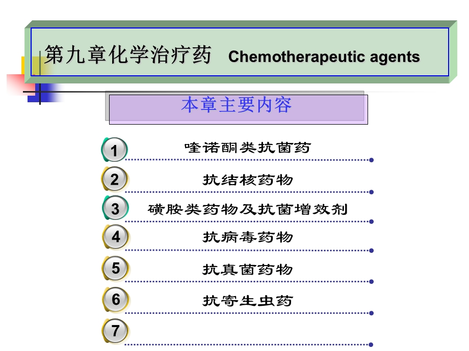 药物化学第九章 化学治疗药 第一节 喹诺酮类抗菌药ppt课件.ppt_第2页