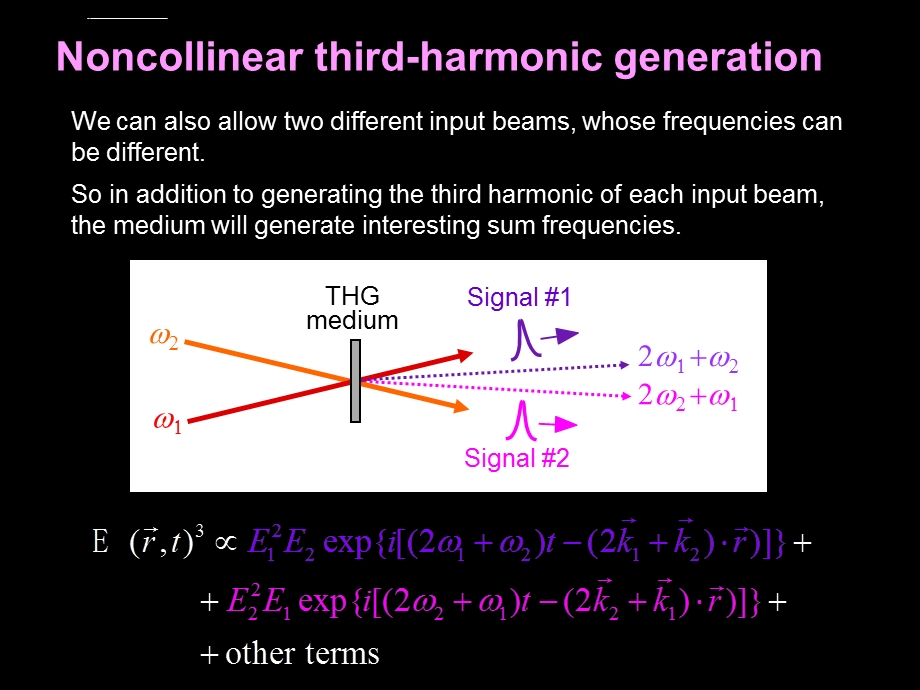 超快光学第09章 非线性三阶效应ppt课件.ppt_第3页