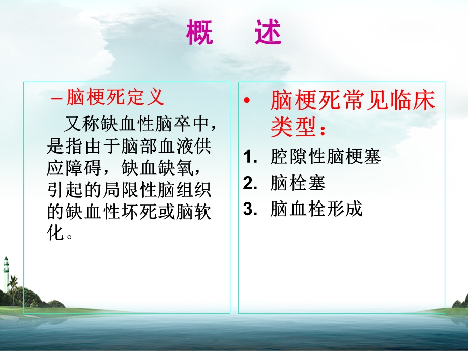 脑梗塞护理ppt课件.ppt_第2页