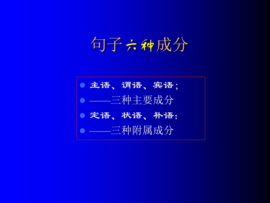 语文句子成分及单复句ppt课件.ppt_第3页