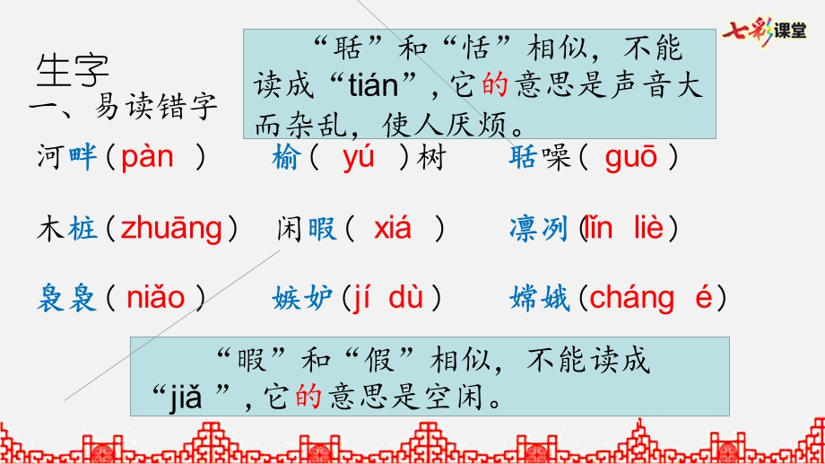 部编版小学语文五年级上册期末复习PPT课件第七单元复习.pptx_第2页