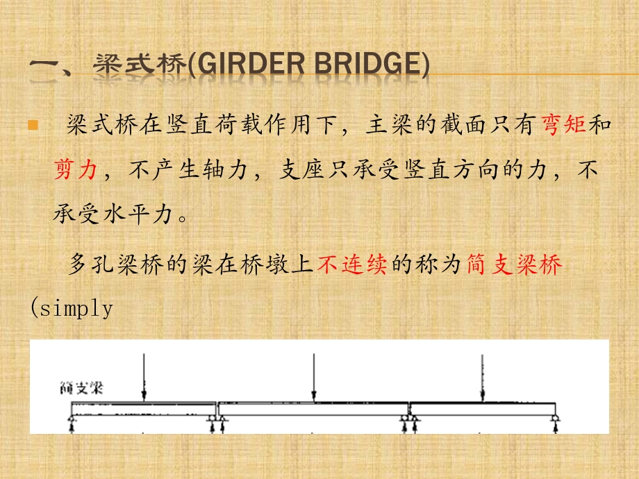 钢桥的主要结构形式与受力特点解析ppt课件.ppt_第3页