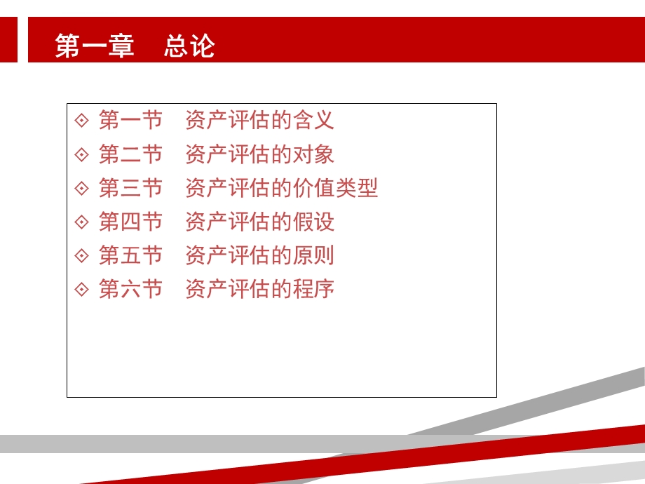 资产评估PPT课件.ppt_第2页