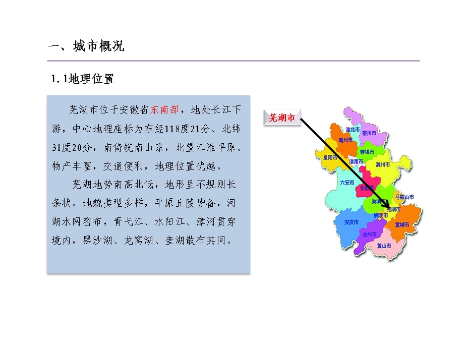 芜湖城市概况ppt课件.pptx_第3页