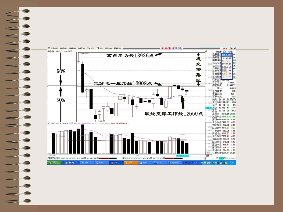 股神殷保华图谱ppt课件.ppt_第3页