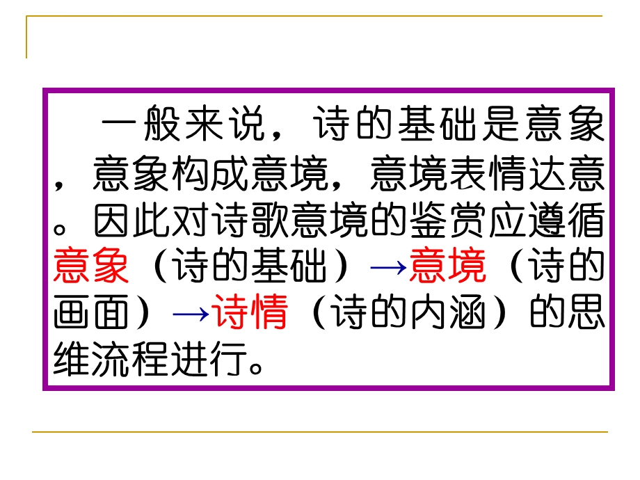 诗歌的意象与意境ppt课件.ppt_第3页