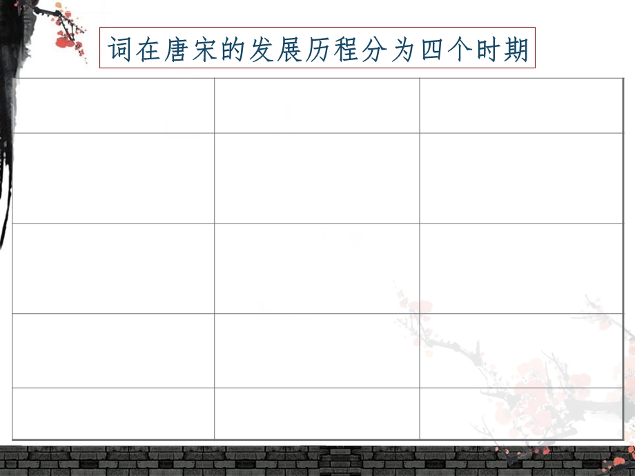 词别是一家ppt课件.ppt_第3页