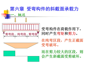 钢筋混凝土第六章受弯构件的斜截面承载力计算ppt课件.ppt