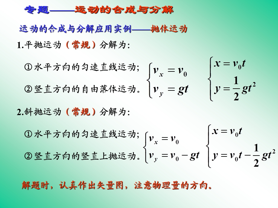 运动的合成与分解(精讲版)ppt课件.ppt_第2页