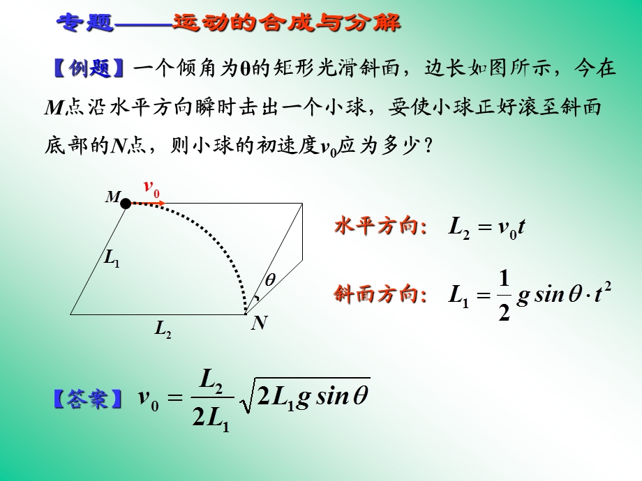 运动的合成与分解(精讲版)ppt课件.ppt_第3页