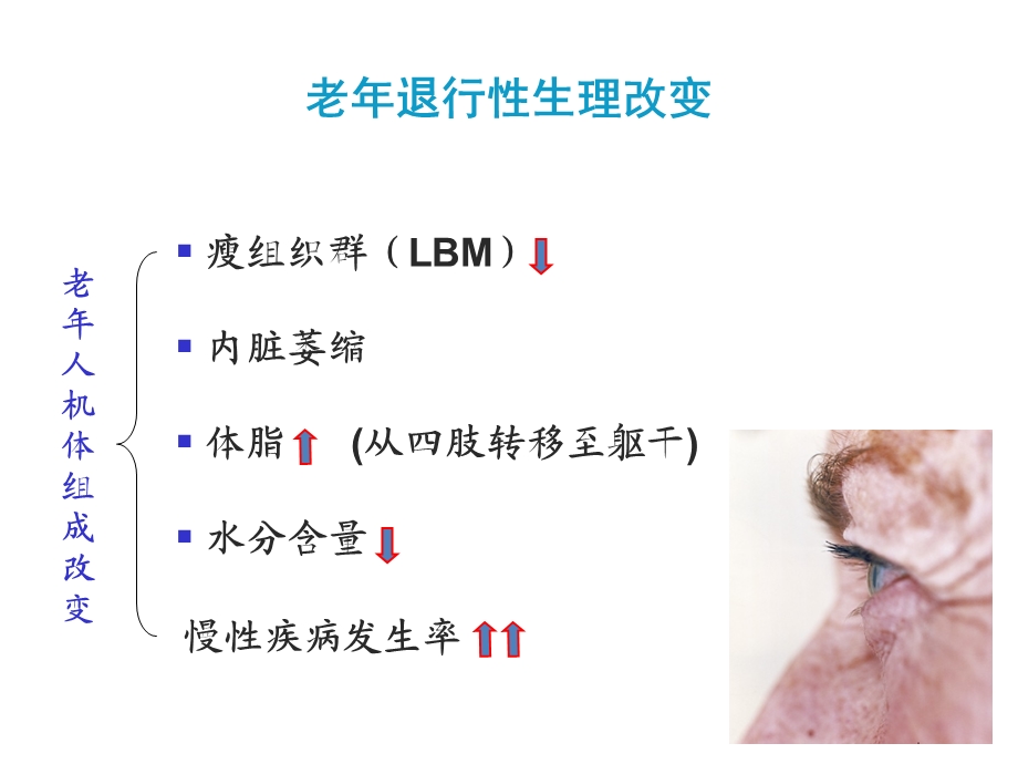 老年患者营养状态评估ppt课件.ppt_第3页