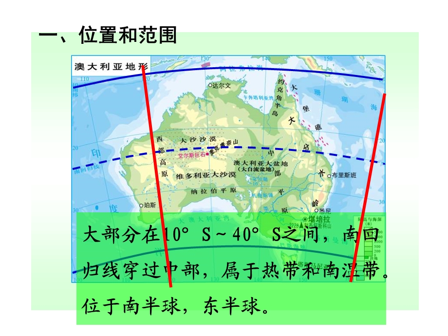 第12讲澳大利亚和极地地区ppt课件.ppt_第2页