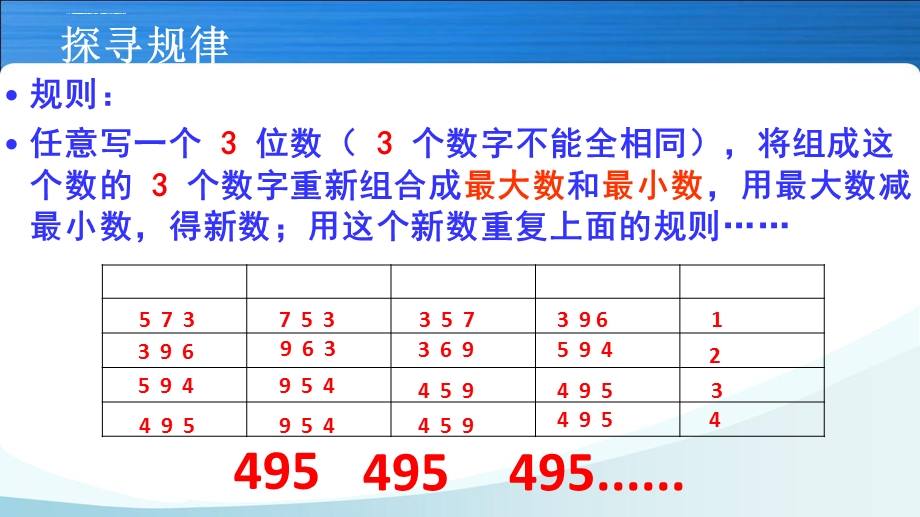 设计自己的运算程序(优质课)ppt课件.ppt_第3页