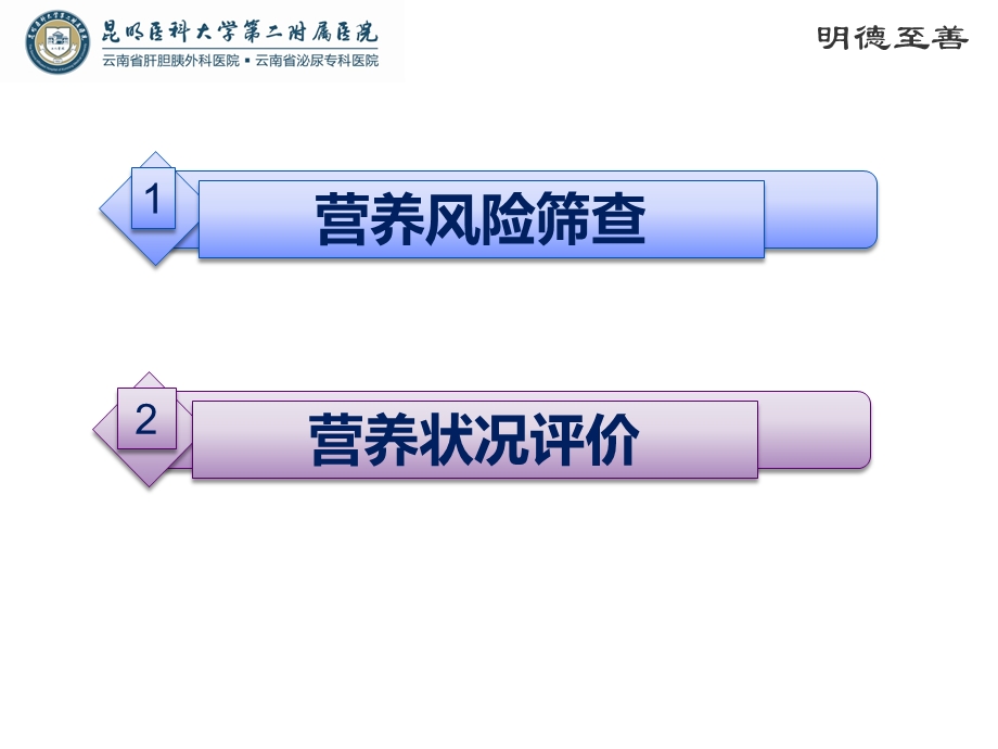 营养风险筛查与评价ppt课件.pptx_第2页