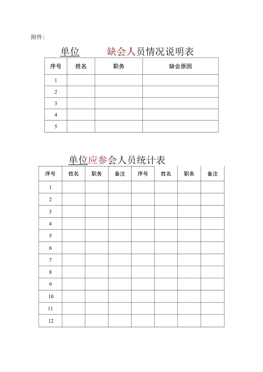 XX建筑职业技术学院关于召开学生工作会议的通知.docx_第3页