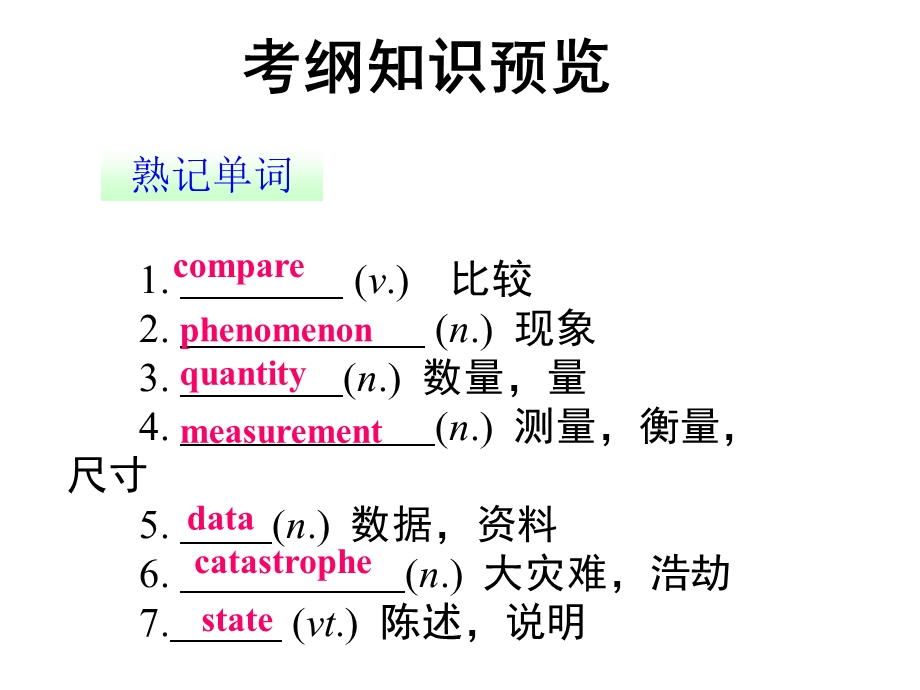 选修六第四单元复习ppt课件.pptx_第2页