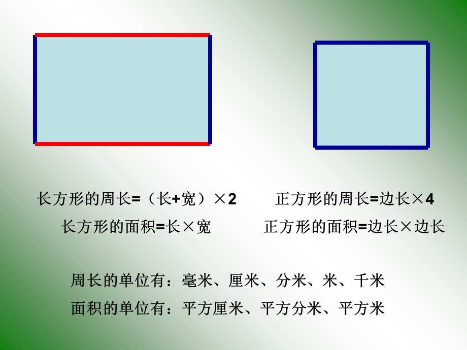 长方形和正方形的面积整理与复习ppt课件.ppt_第3页