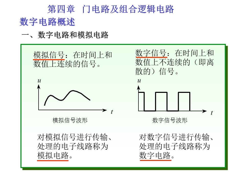 门电路及组合逻辑电路ppt课件.ppt_第1页