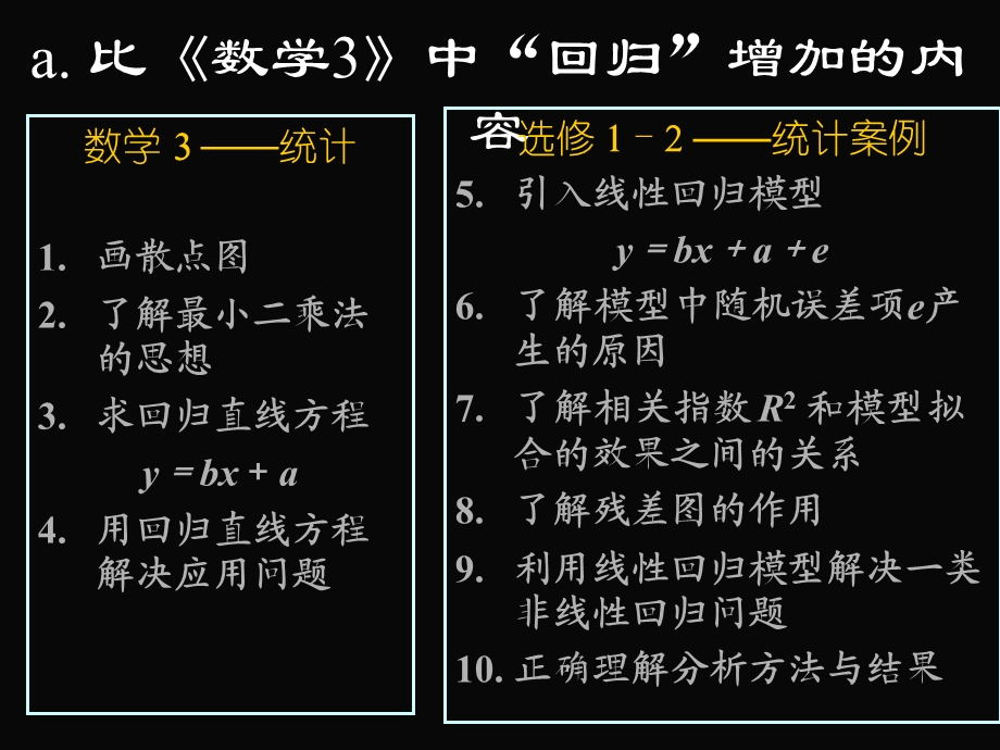 选修12 1.1回归分析的基本思想及其初步应用ppt课件.ppt_第2页