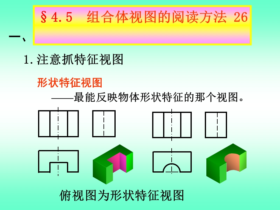 第五节读组合体视图的方法和步骤ppt课件.ppt_第1页