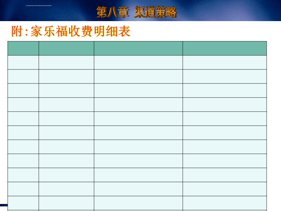 营销渠道策略强烈推荐ppt课件.ppt_第3页