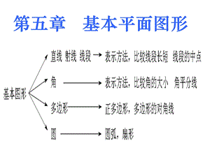 第五章《基本平面图形》复习ppt课件.ppt