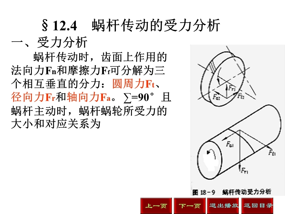 蜗轮蜗杆受力分析ppt课件.ppt_第1页