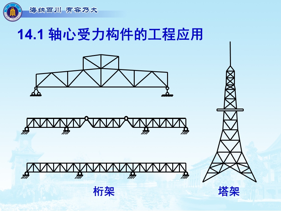 第14章钢结构轴心受力构件ppt课件.ppt_第2页