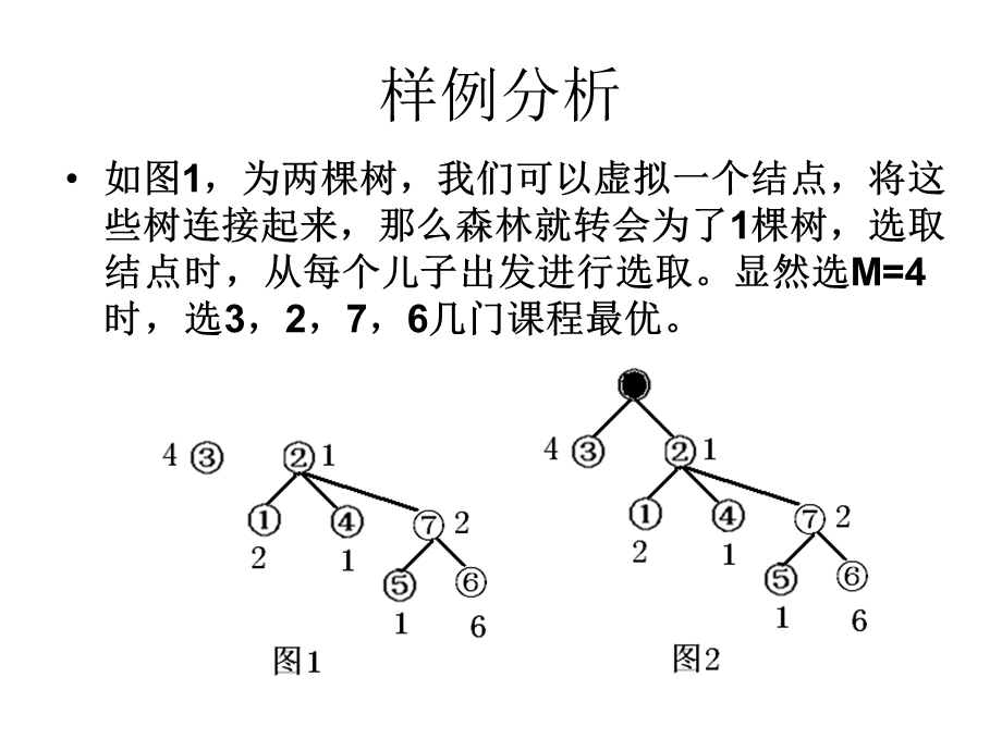 选课树形动态规划ppt课件.ppt_第3页