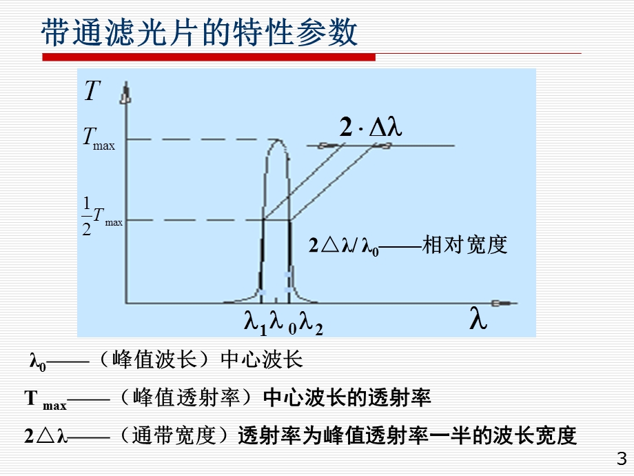 薄膜光学技术第02章 05 带通滤光片ppt课件.ppt_第3页