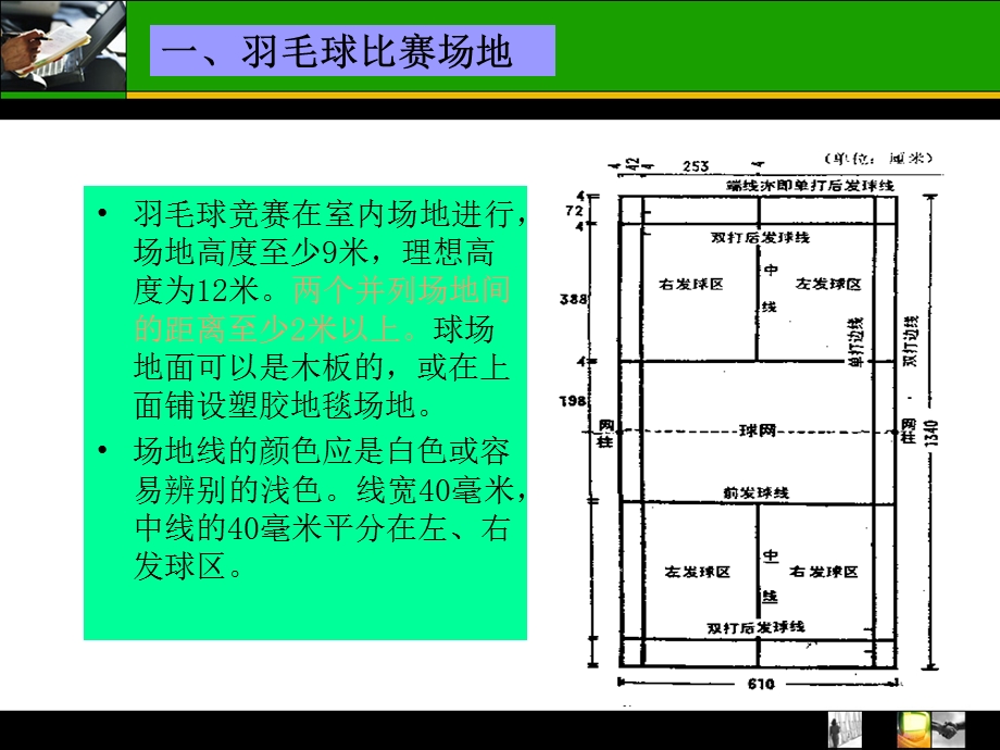 羽毛球规则裁判方法ppt课件.ppt_第3页