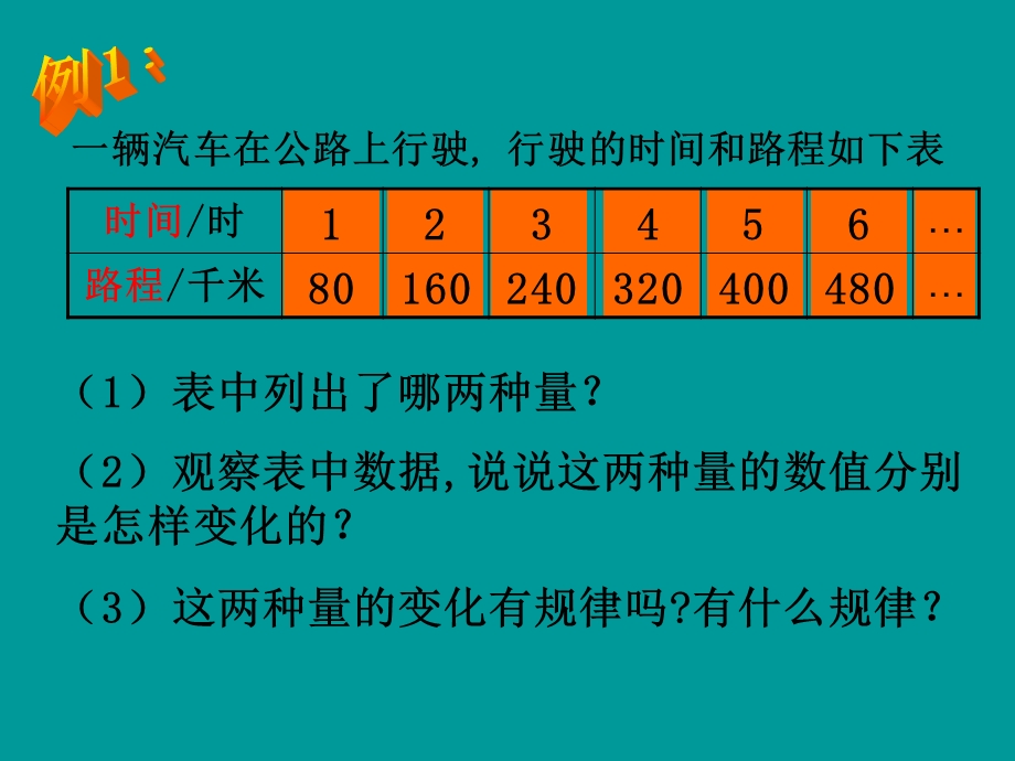 苏教版六年级下册正比例的意义ppt课件.ppt_第3页