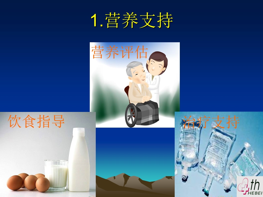 胸外科围手术期护理ppt课件.ppt_第3页