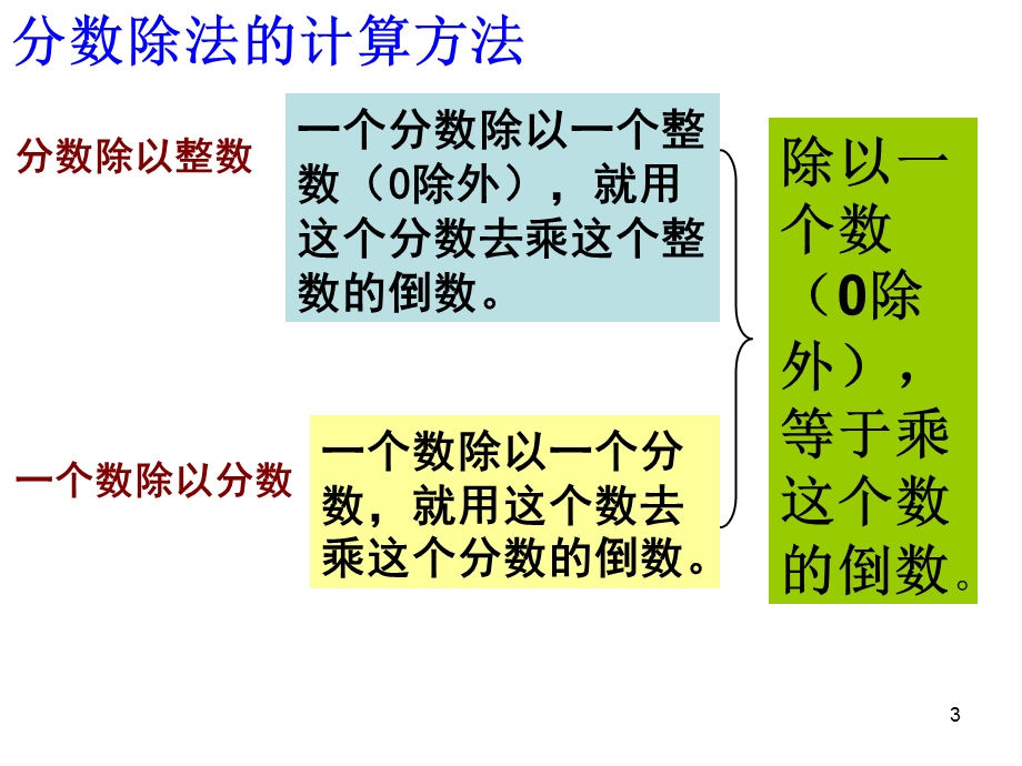 重点分数除法整理复习ppt课件.ppt_第3页