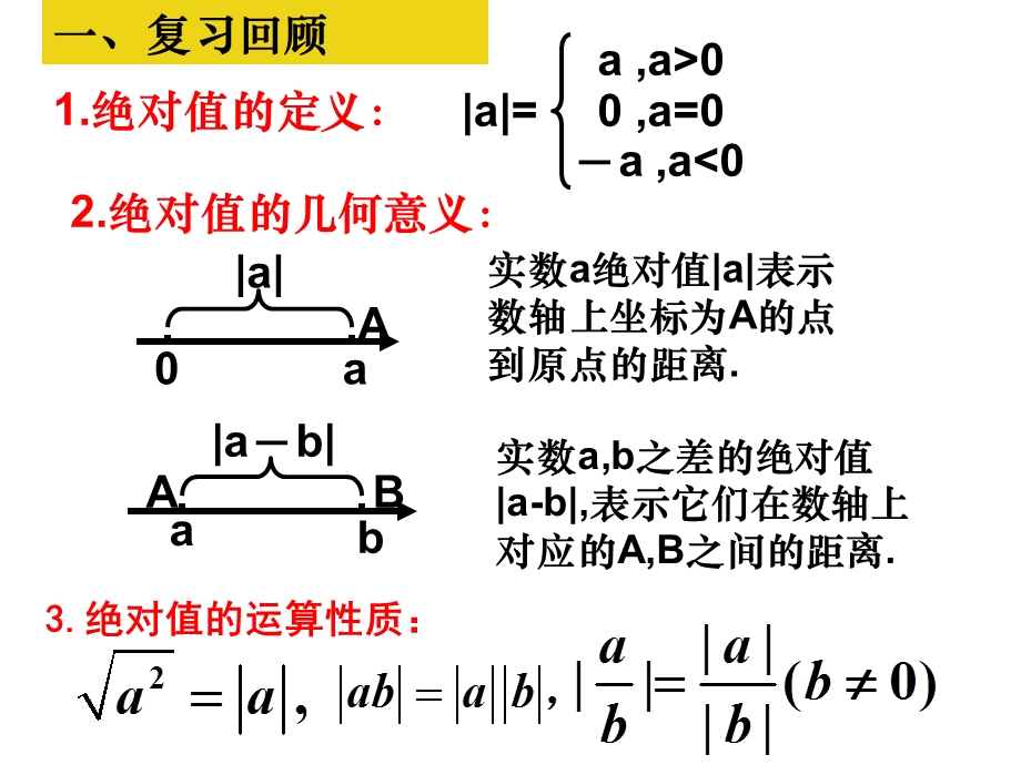 选修45 绝对值三角不等式ppt课件.ppt_第2页