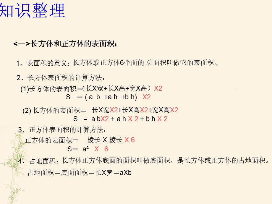 长方体、正方体综合运用ppt课件.ppt_第2页