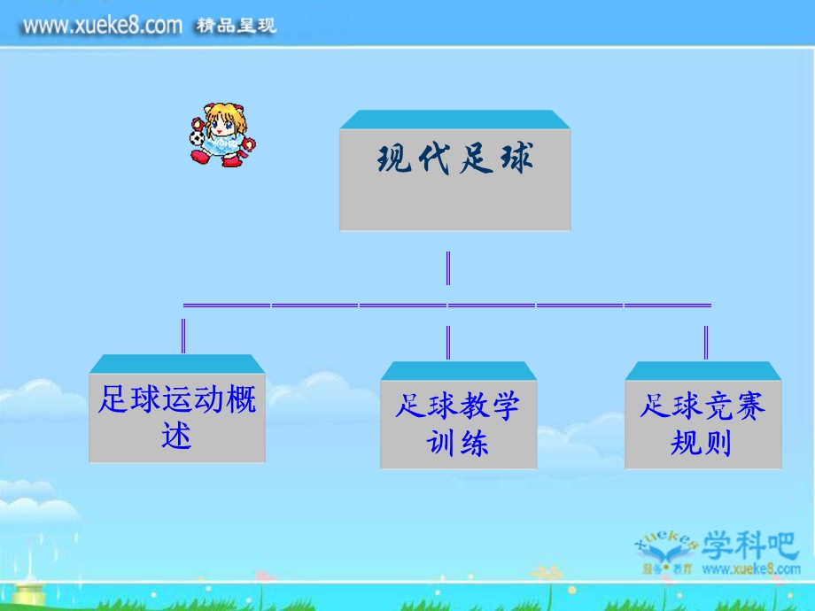 足球主题班会PPT课件.ppt_第2页