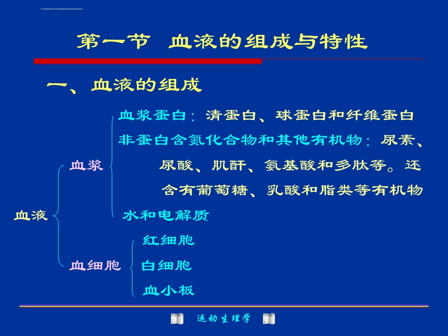 运动生理学第4章血液与运动ppt课件.ppt_第3页