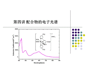 配合物的电子光谱解析ppt课件.ppt