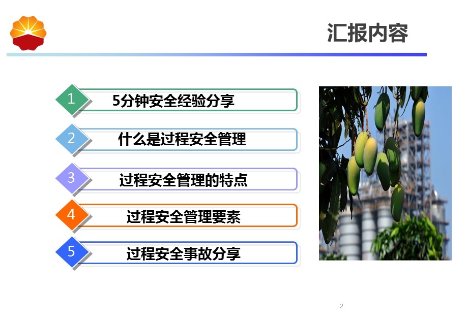 过程安全管理工艺安全管理安全人顶级必备ppt课件.pptx_第2页