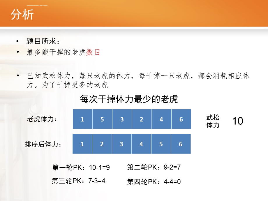 贪心算法之初见ppt课件.ppt_第3页