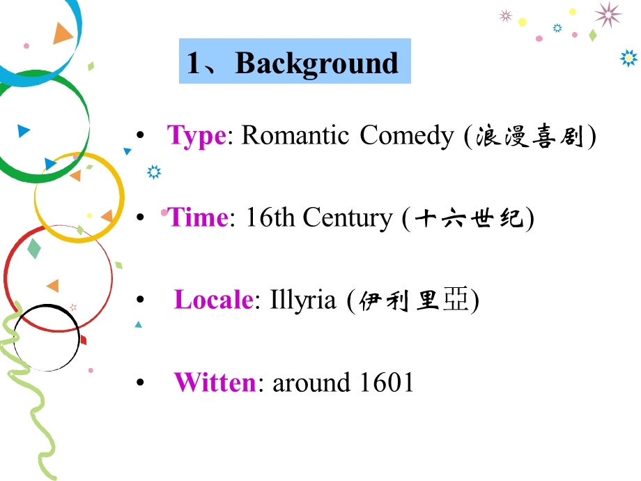 莎士比亚剧本第十二夜英文演示ppt课件.ppt_第3页